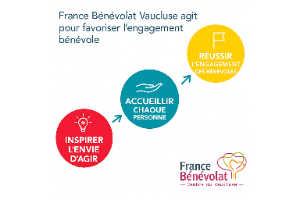 Je contribue à un accompagnement humain et personnalisé des bénévoles